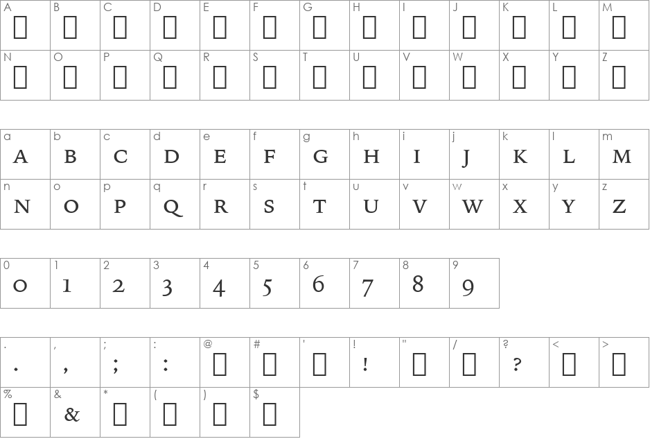 IowanOldSt SmCap BT font character map preview