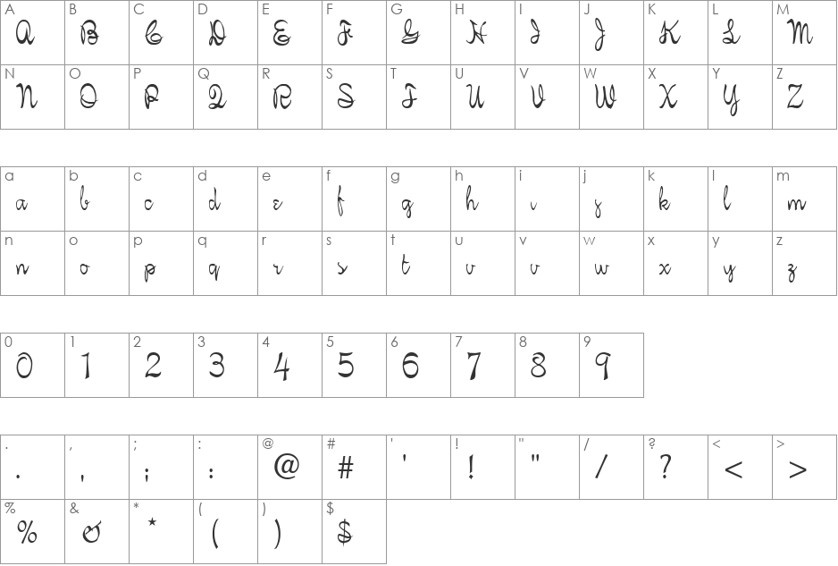 Iphegenia font character map preview