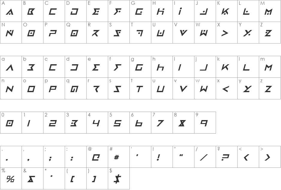Iron Cobra Italic font character map preview