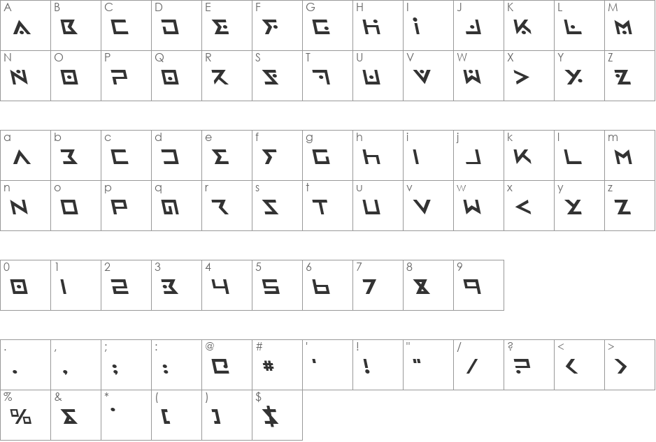 Iron Cobra Leftalic font character map preview