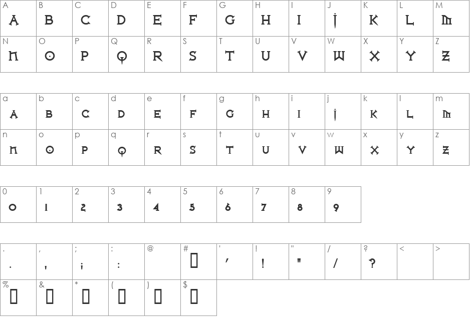 Iron League smallcaps font character map preview