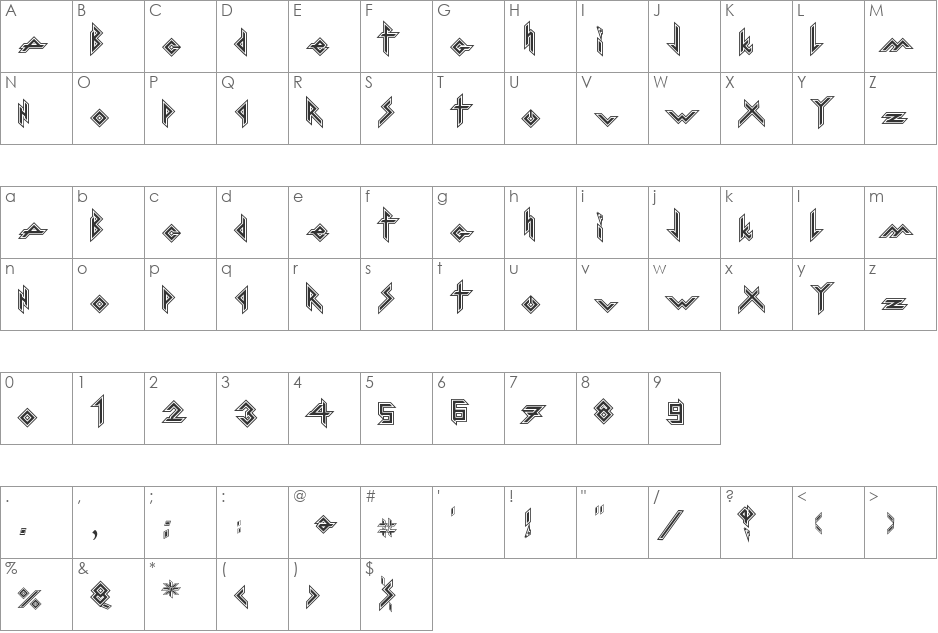IronH Metall Ligth font character map preview