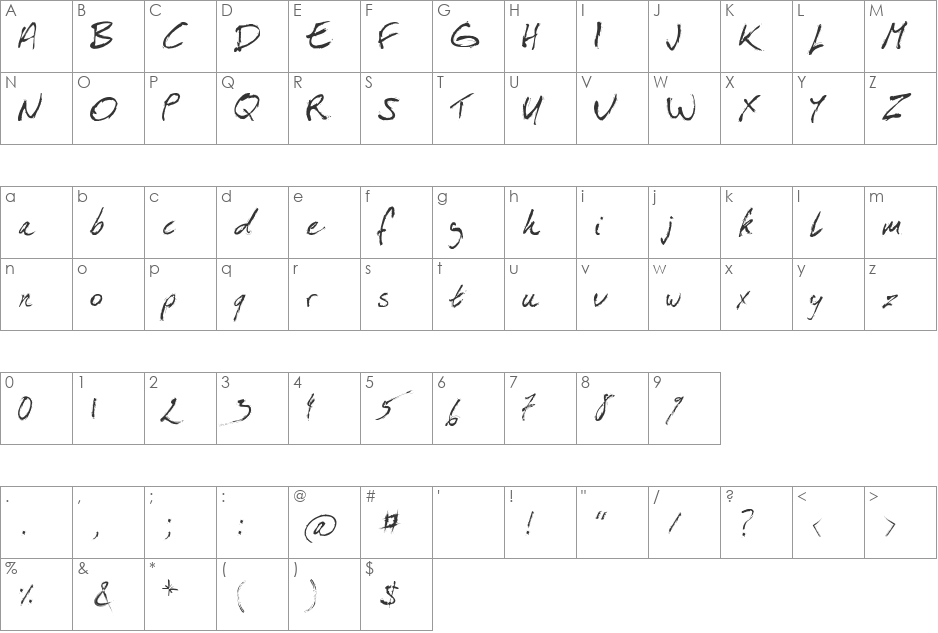Isa Por Es Homou font character map preview