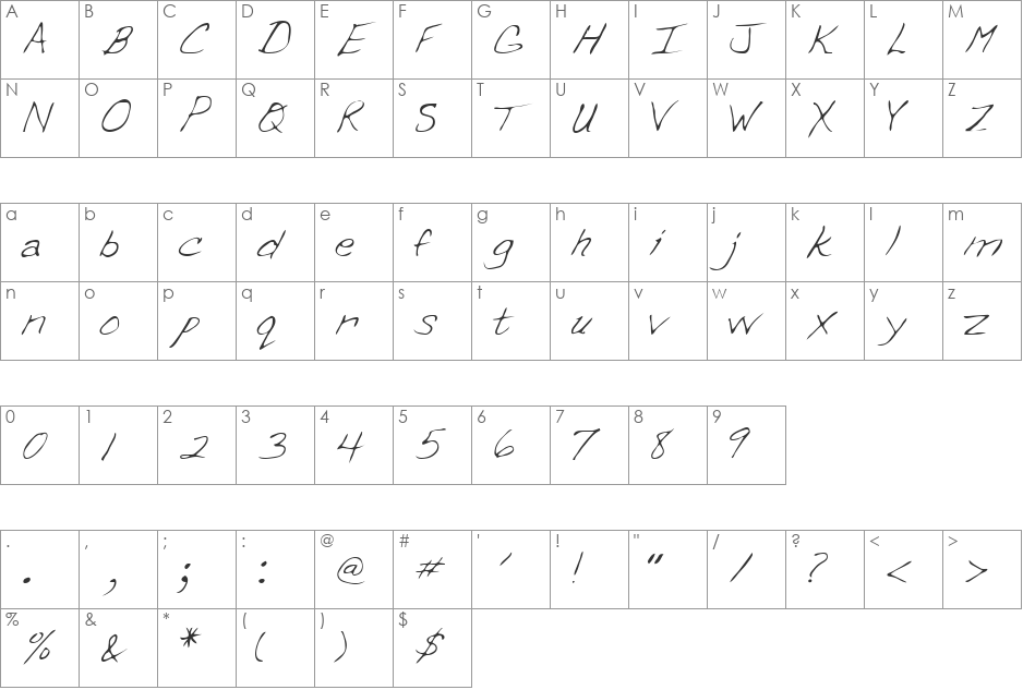 Isaac font character map preview