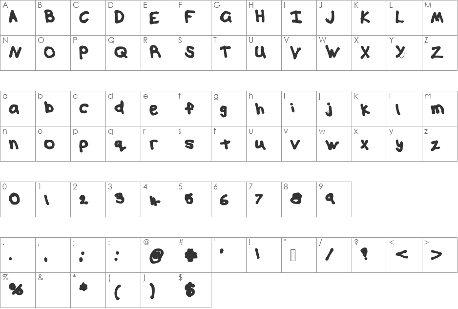 isabellabold font character map preview