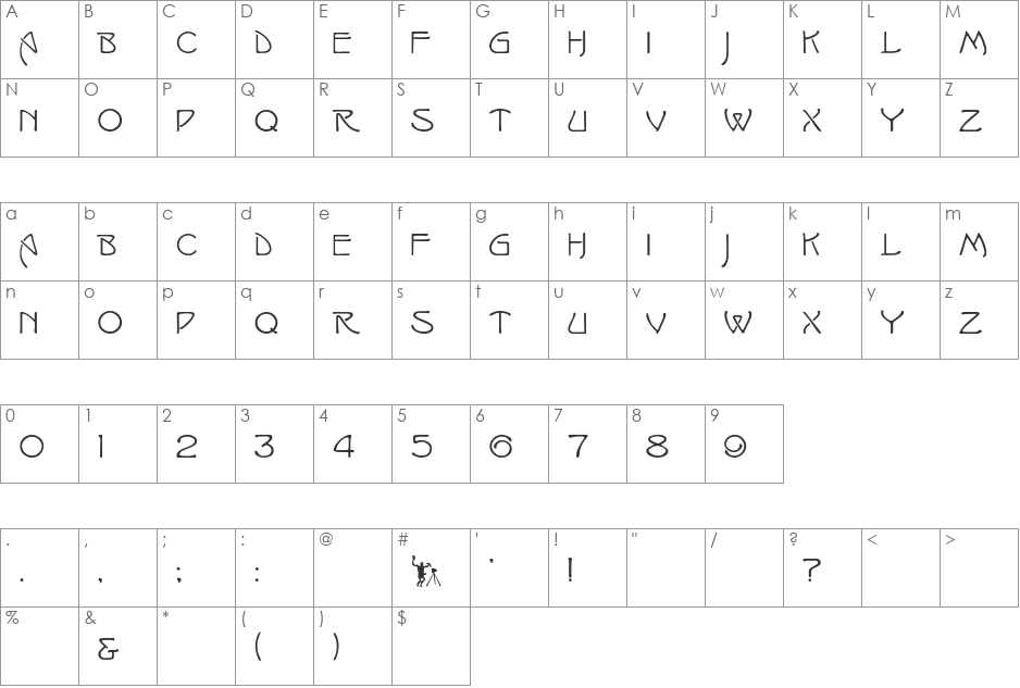 Isadora font character map preview