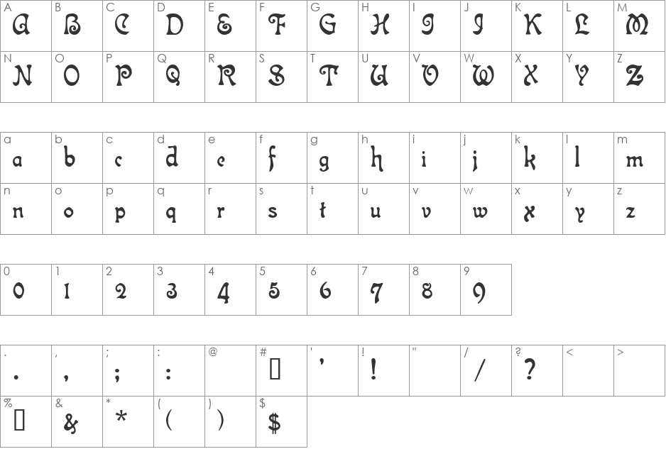Isla Bella font character map preview