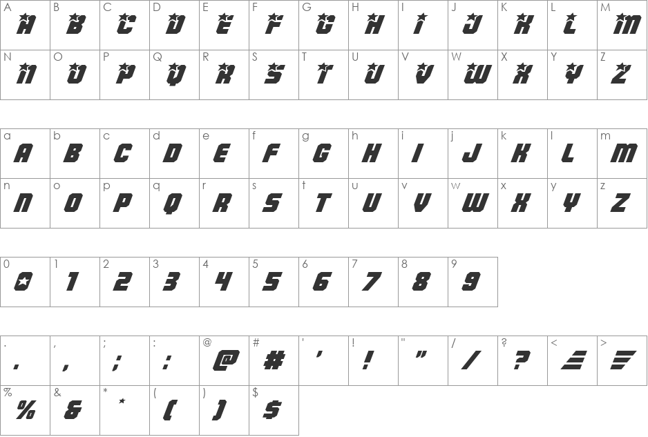 Army Rangers Expanded Italic font character map preview