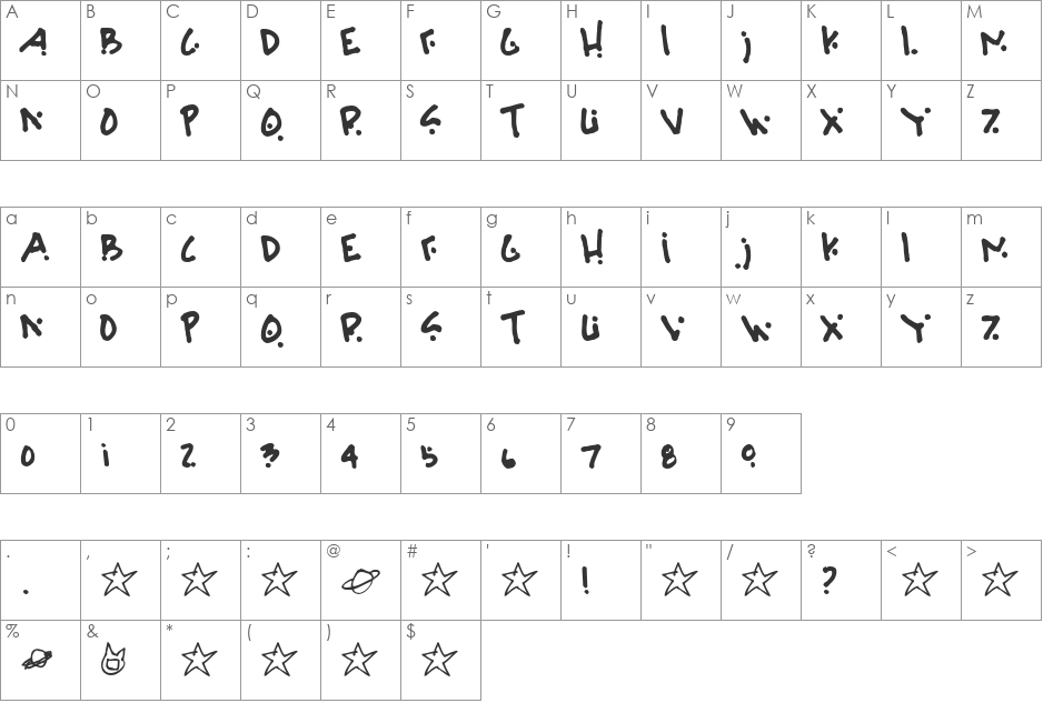 Isotope font character map preview