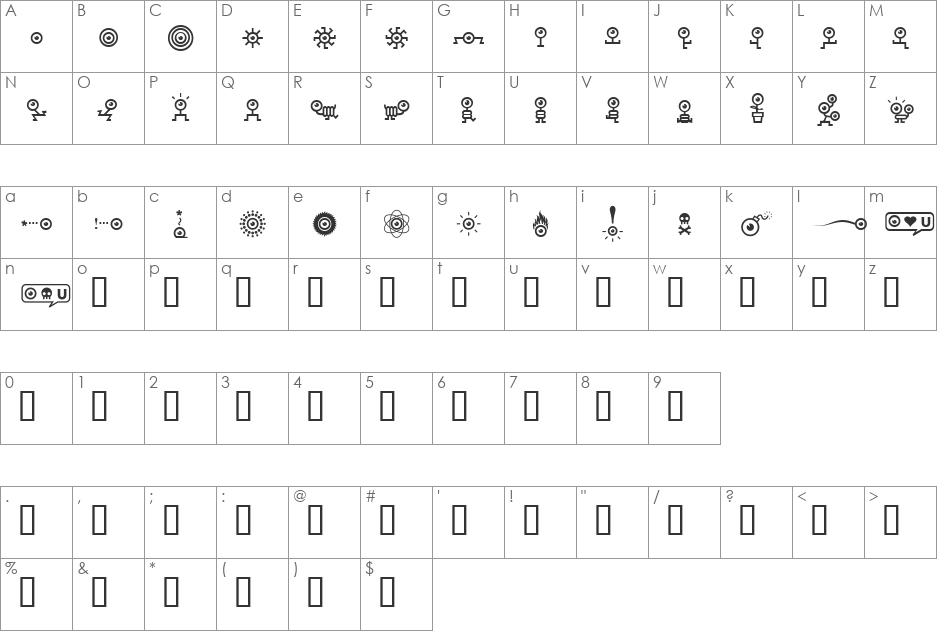 Ispy font character map preview