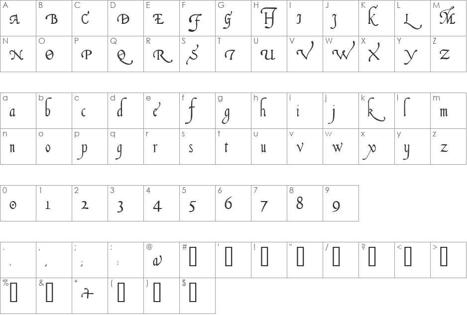 Italian Cursive 16th c. font character map preview