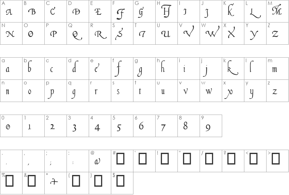 Italian Cursive, 16th c. font character map preview