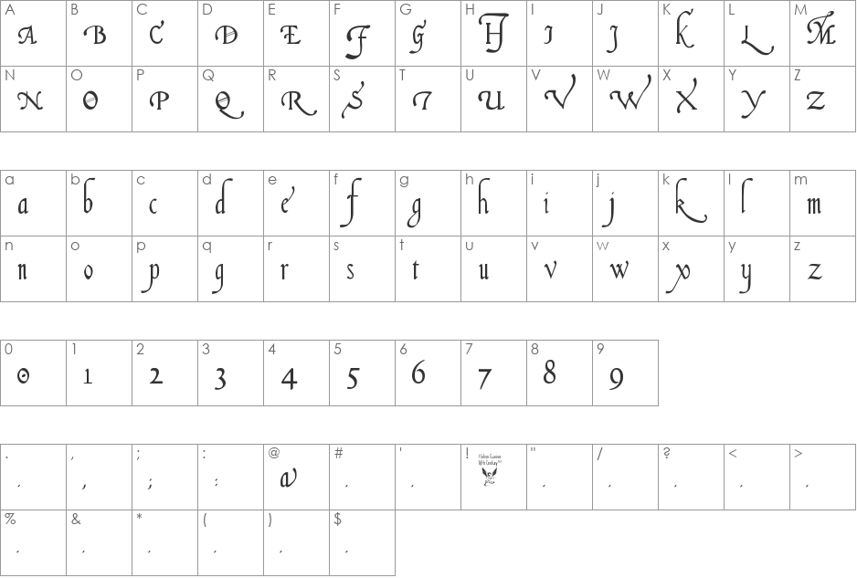Italian Cursive, 16th Century font character map preview