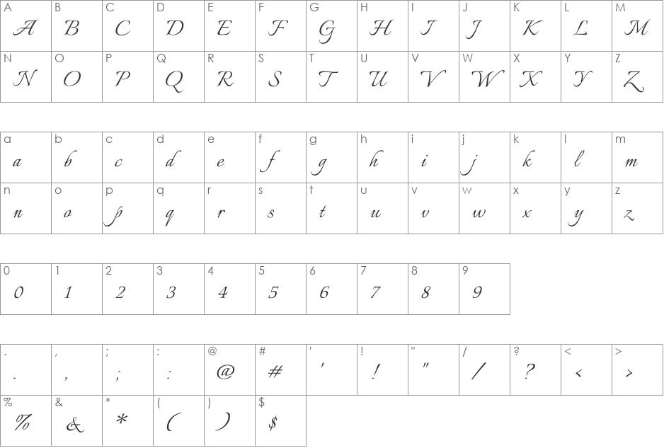 Italianno font character map preview