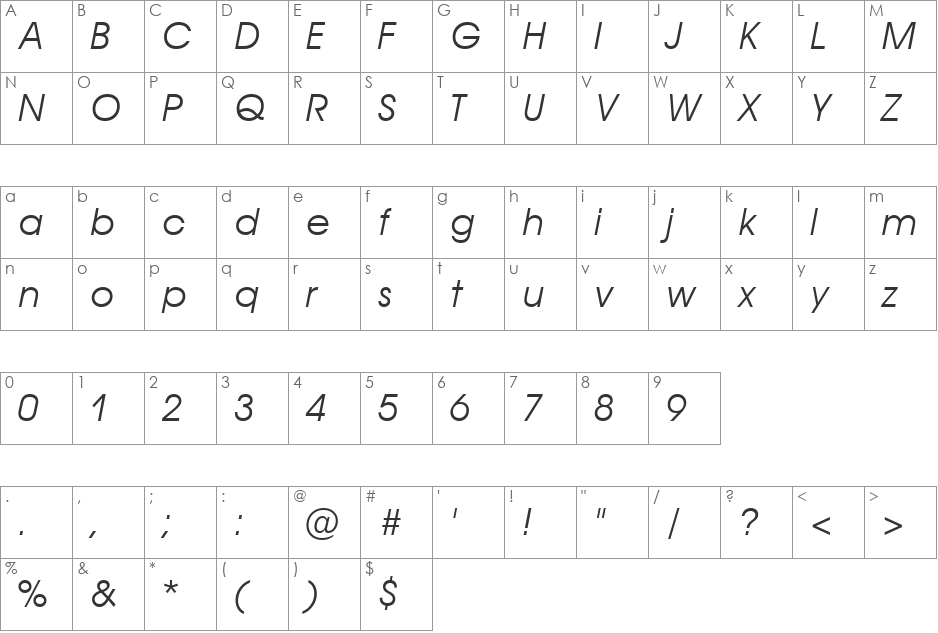 ITC Avant Garde SWA font character map preview