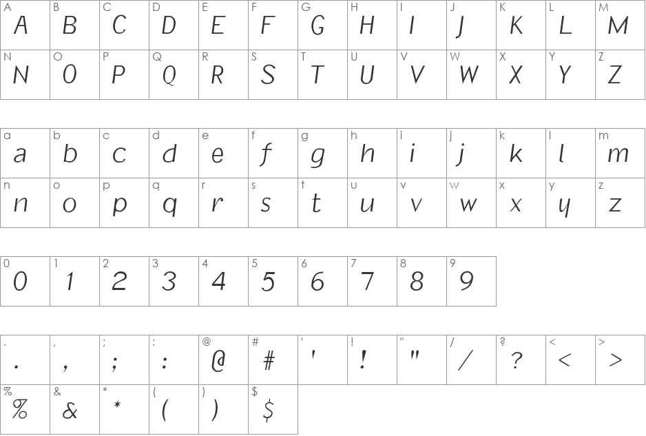 IvanholeOblique font character map preview