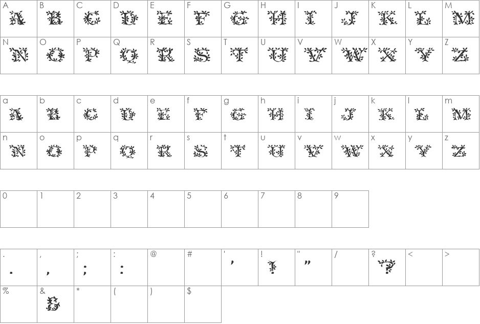 IvyDisplayCaps font character map preview