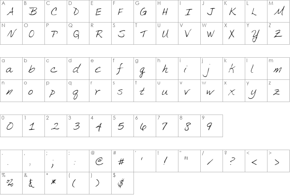 IvysHand font character map preview