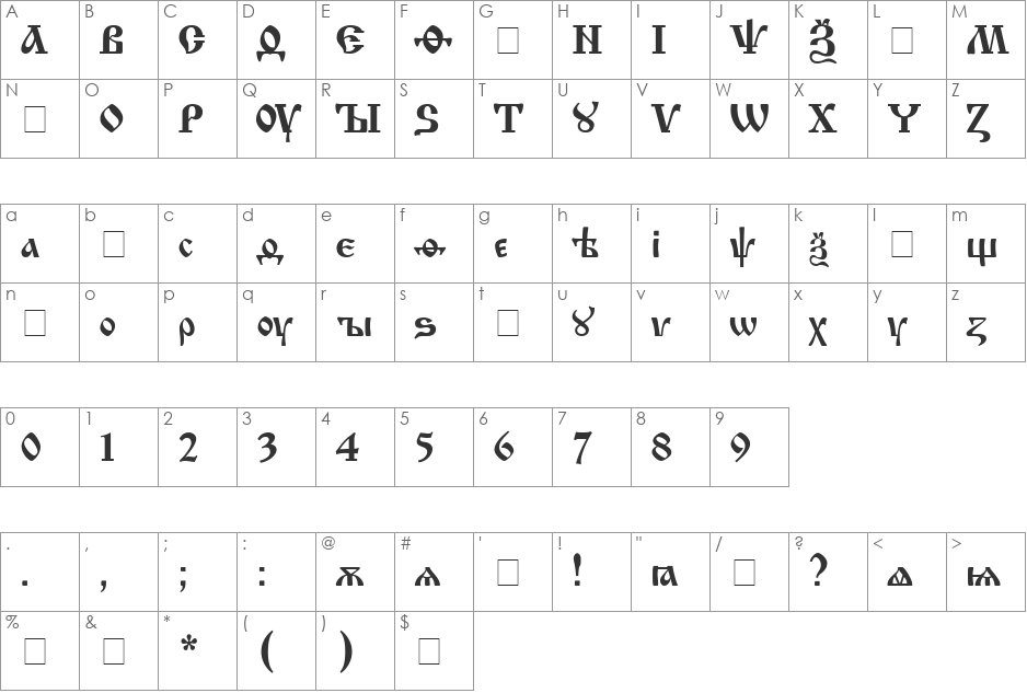 IzhitsaC font character map preview