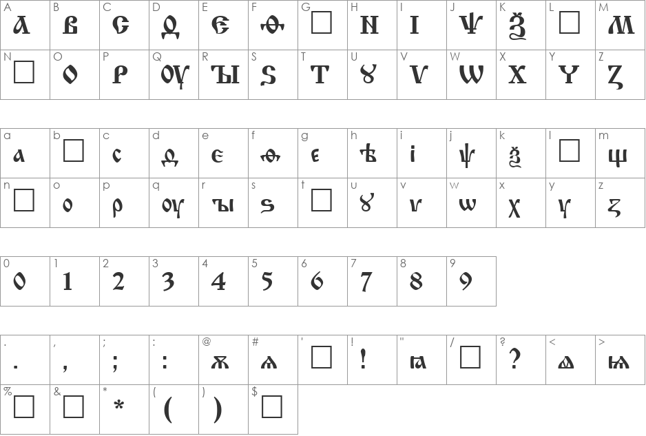 IzhitsaCTT font character map preview