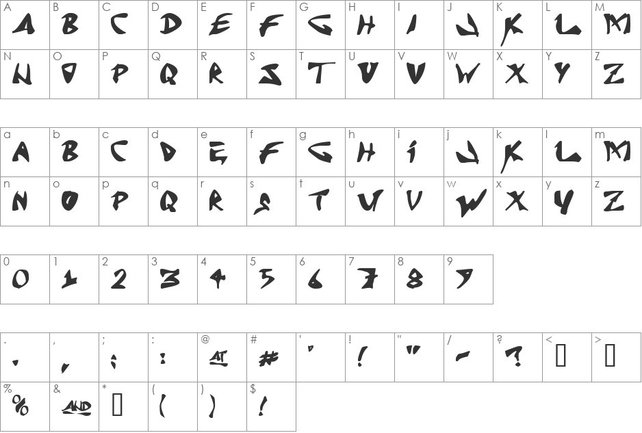 J Random C font character map preview