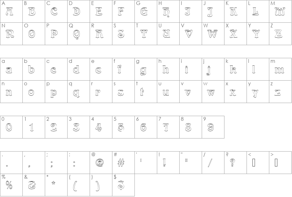 ArnoldBoeDOu1 font character map preview