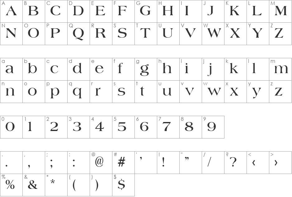 Jade font character map preview