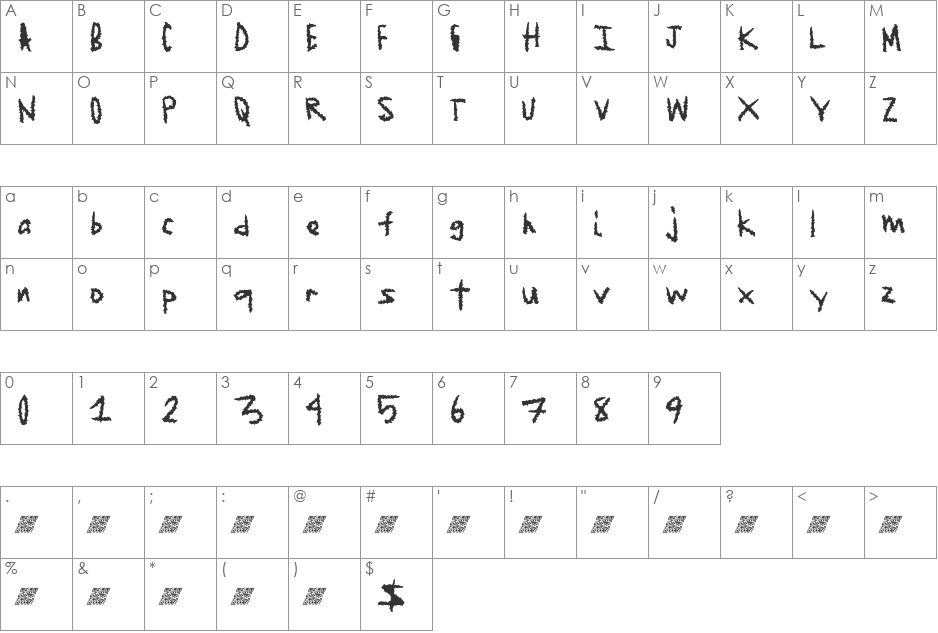 JagedEdge font character map preview