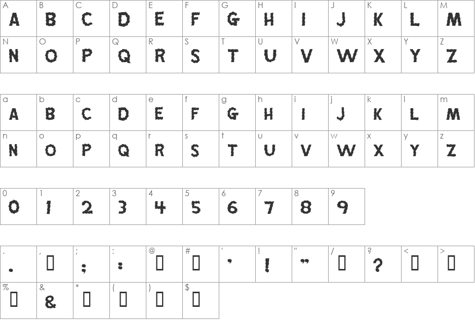 Jagged font character map preview