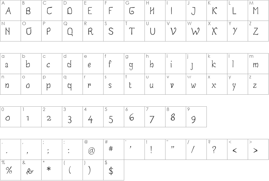 Jale font character map preview
