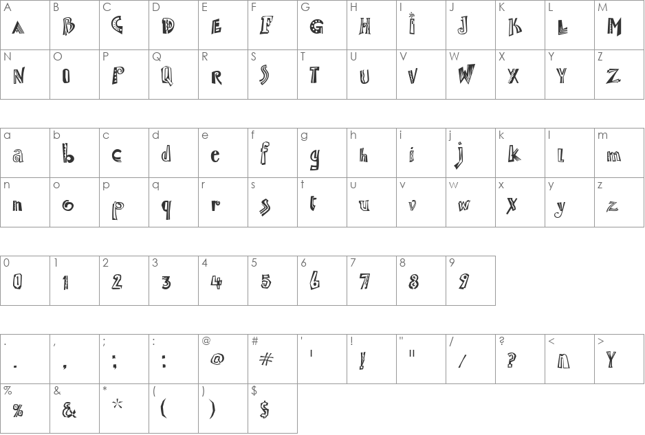 Jambalaya ITC TT font character map preview