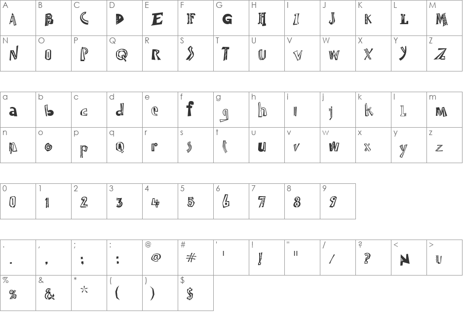 Jambalaya Too ITC TT font character map preview