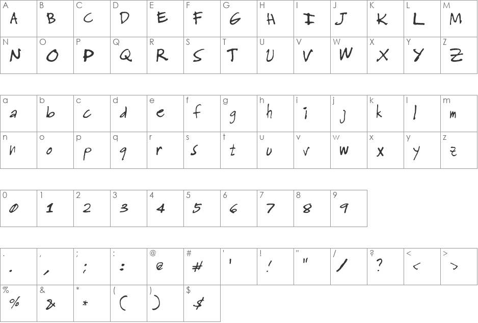 James Tan Dinawanao font character map preview