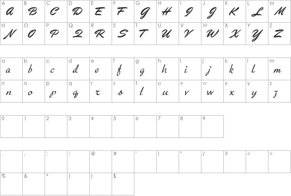 Arresto font character map preview