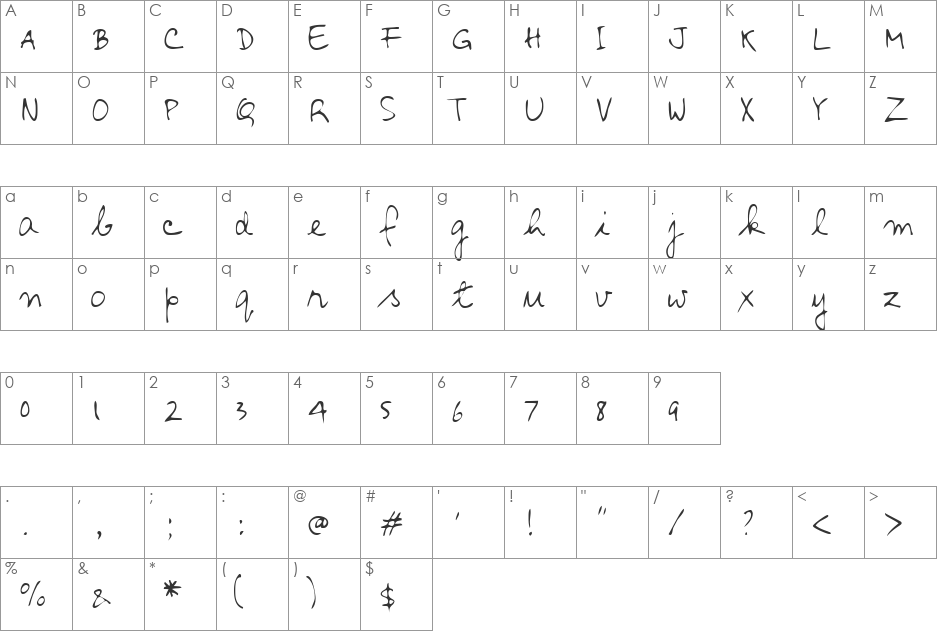 JamesHand font character map preview