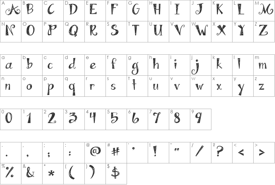 Janda Apple Cobbler Solid font character map preview