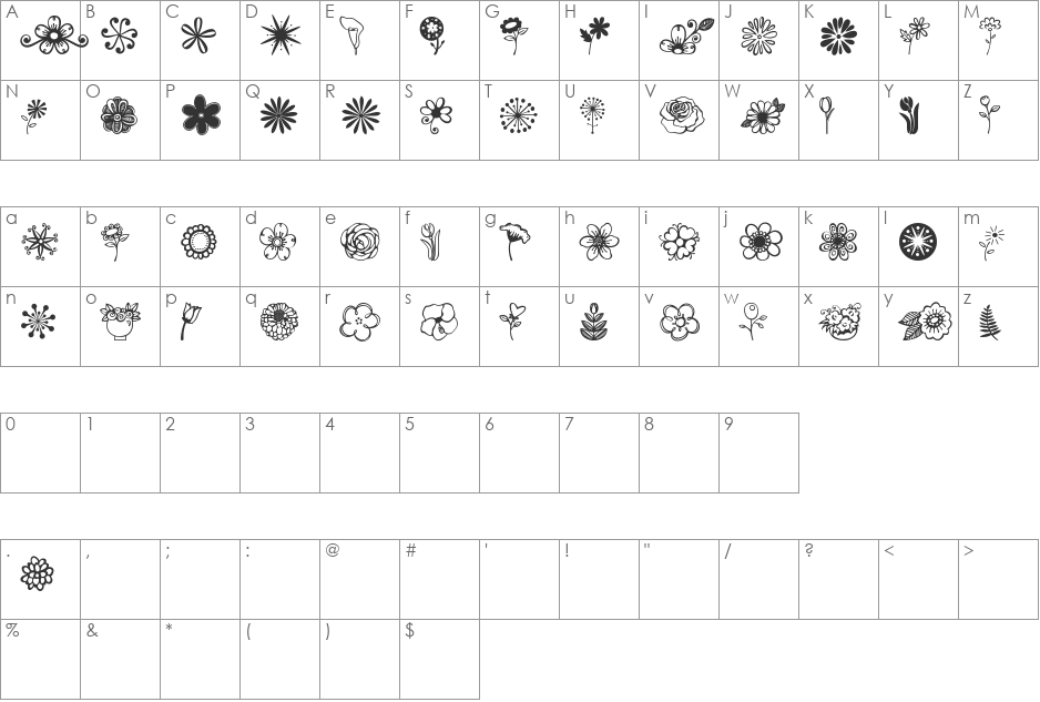 Janda Flower Doodles font character map preview