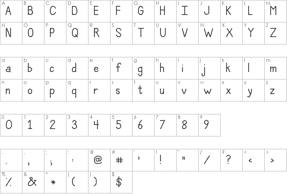 Janda Polkadot Punch font character map preview
