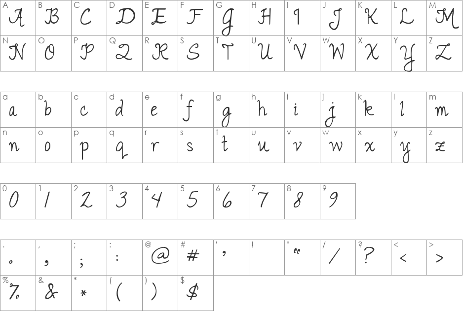 Janda Romantic font character map preview