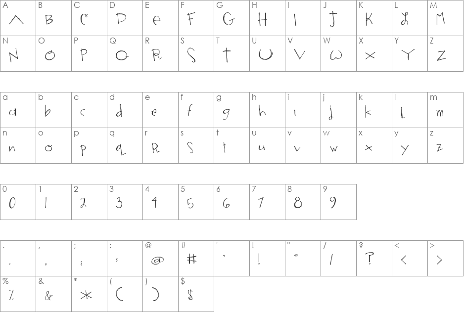 Janda Someone Like You 2 font character map preview