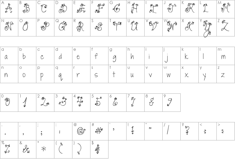 Janda Swirly Twirly font character map preview