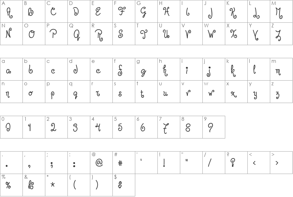 Jandles font character map preview