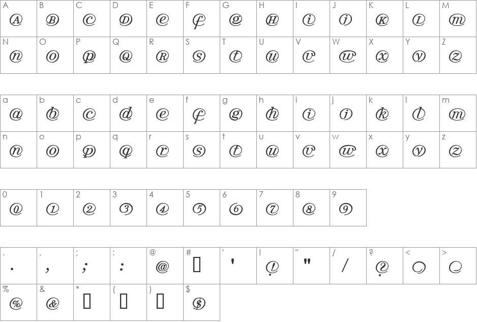 Arrobatherapy font character map preview