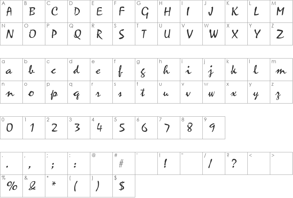 JanetBecker font character map preview