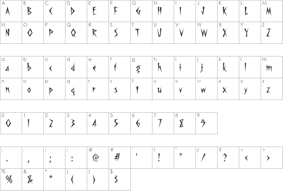 Jangazoo font character map preview