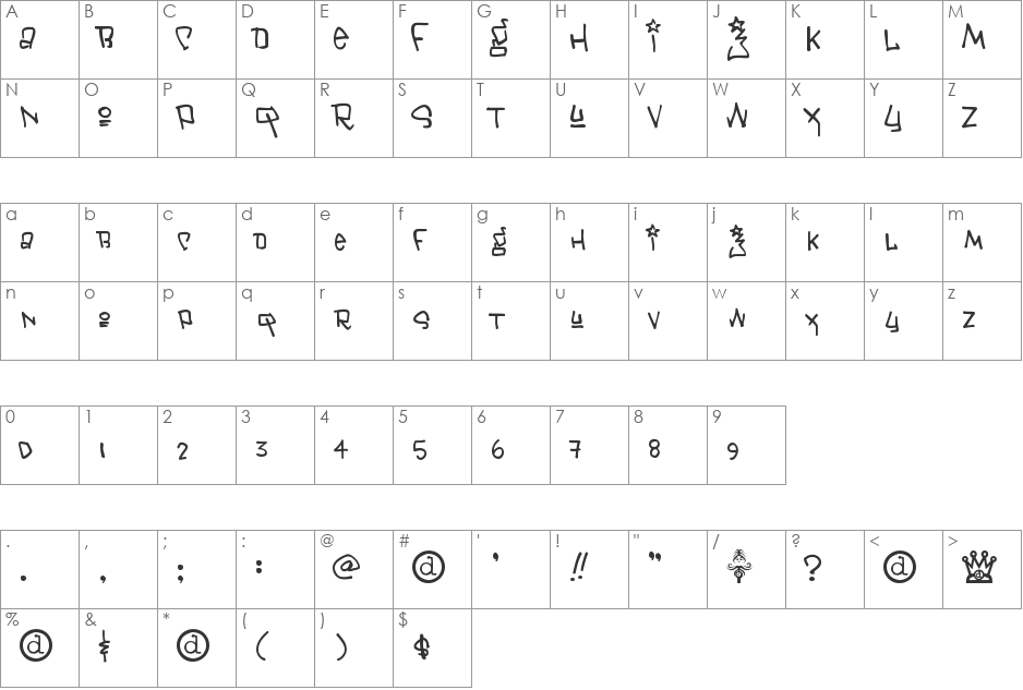 Janis font character map preview