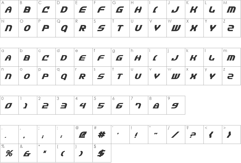Jannisaries Bold Italic font character map preview