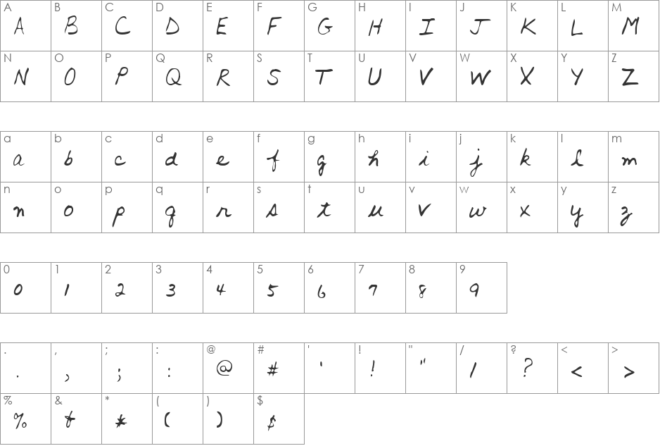 ArronsHand font character map preview
