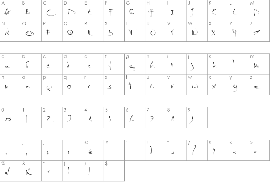 jano font character map preview