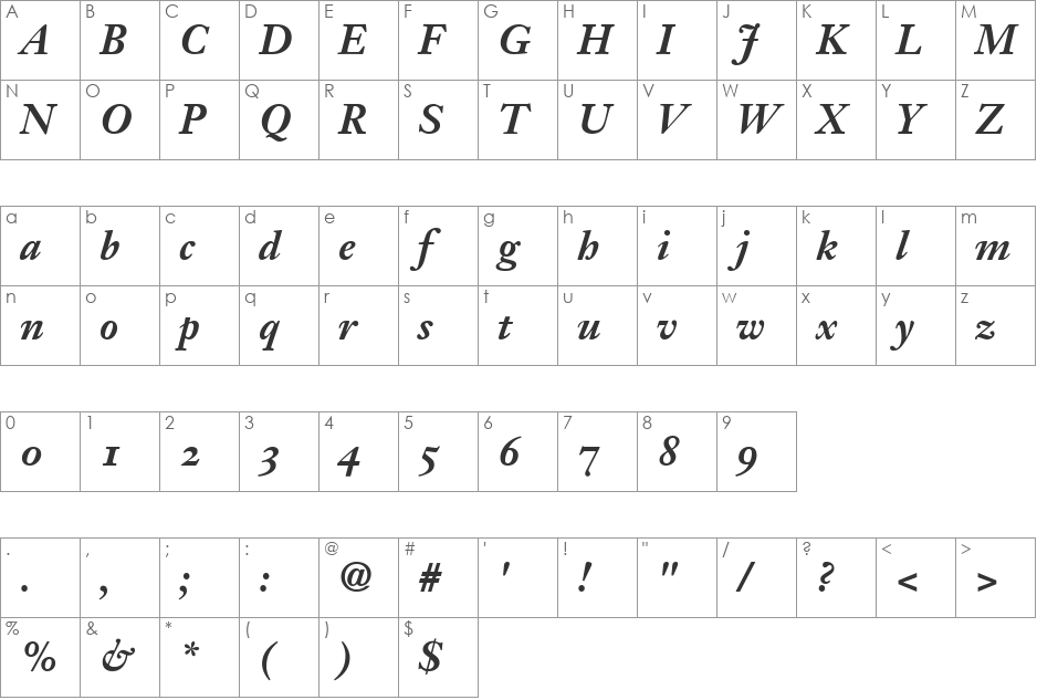 Janson OldStyle SSi font character map preview